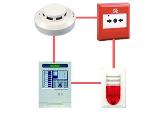 Fire Alarm